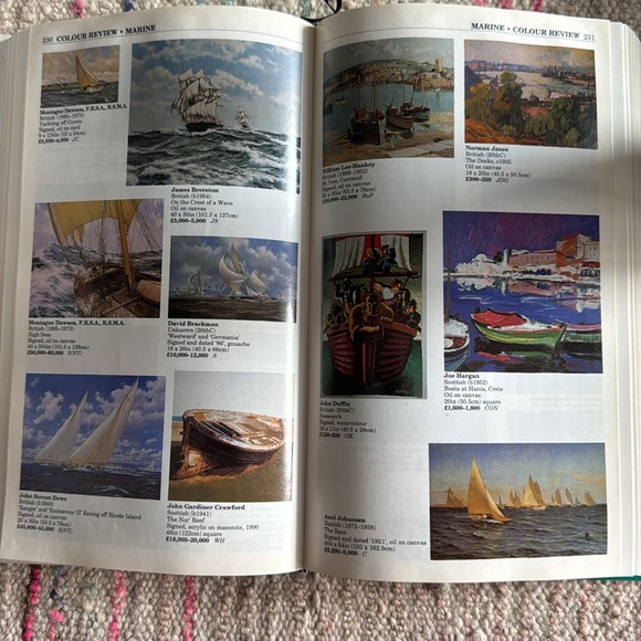 Miller's Antiques Price Guide Book 1996 Vintage Collectors Reference Book - Picture 3 of 8